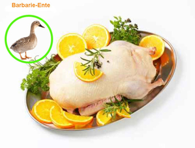 Produktfoto zu Bauern-Ente, ca. 2 kg